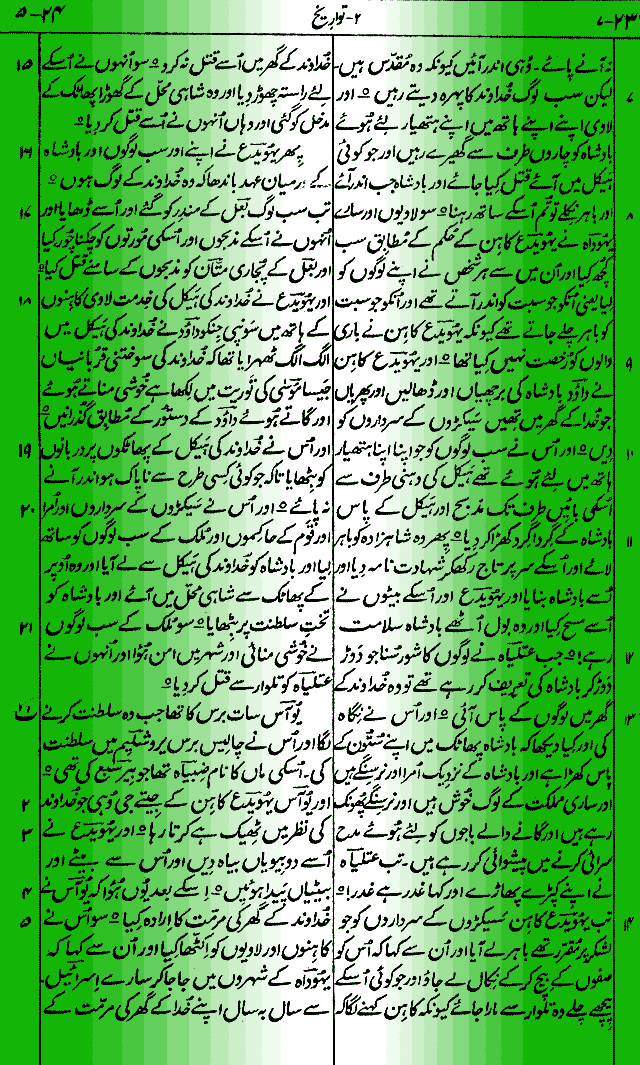 The Holy Bible in Urdu,free download urdu bible, Bible, Holy Book, Urdu ...